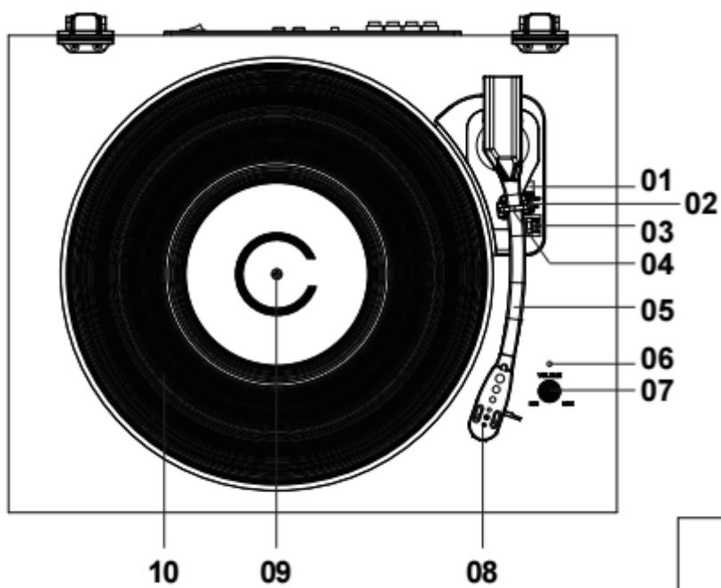 LENCO LS300 BK - PIEZAS DEL TOCADISCOS: - 1
