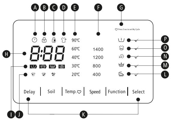 VALBERG WF 714 B B566C - Display - 1