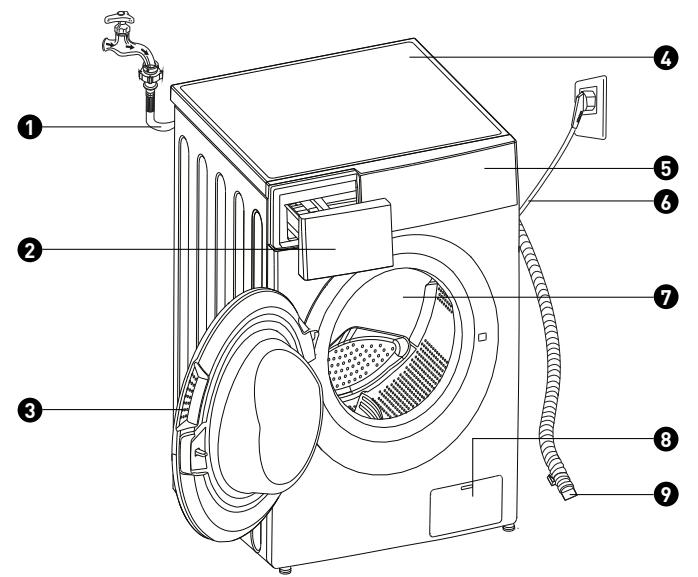 VALBERG WF 714 B B566C - CONDITIONES DE GARANTIA - 1