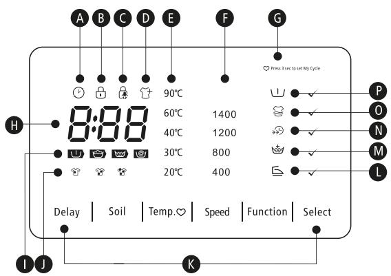 VALBERG WF 714 B B566C - Panel de control - 2