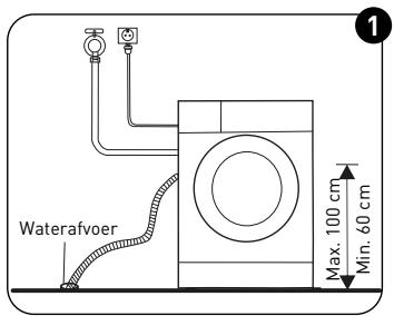VALBERG WF 714 B B566C - WAARSCHUWING! - 1