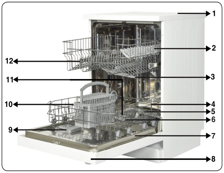 WINIA WVW-13A1ESI47 - Codes de dysfonctionnement et que faire en cas de panne 34 - 1