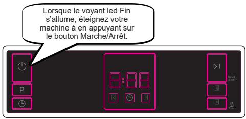 WINIA WVW-13A1ESI47 - Annulation d'un programme - 2