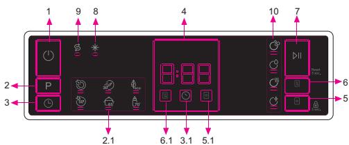 WINIA WVW-13A1ESI47 - Panneau de commande - 1