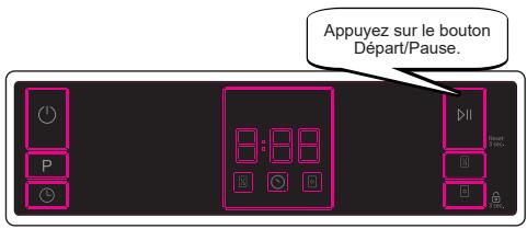 WINIA WVW-13A1ESI47 - Modification d'un programme - 1