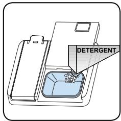 WINIA WVW-13A1ESI47 - Remplissage du détergent - 2