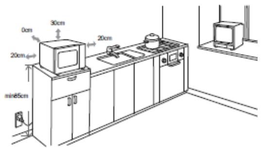 BRANDT SE3001 - a) Klantendienst - 1