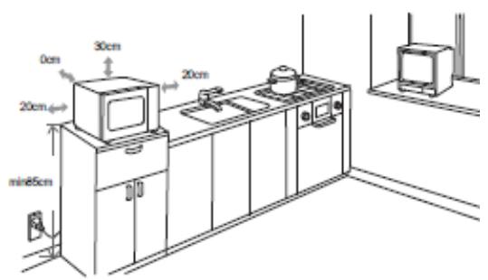 BRANDT SE3001 - This product must not be built in. - 1