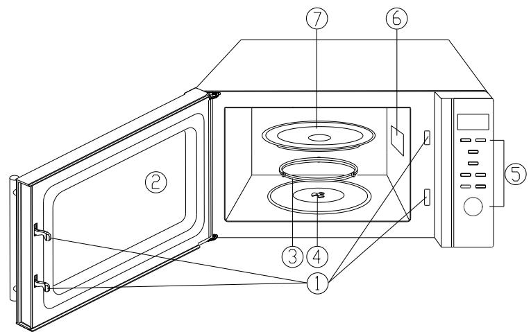 BRANDT SE3001 - Namen van de onderdelen en accessoires van uw oven - 1