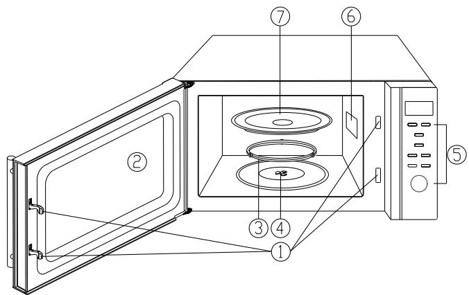 BRANDT SE3001 - Noms des pieces et accessoires de votre four - 1