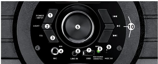 MYDEEJAY SONIC 12 - Toepassing SPEAKER PRO (om Gratis te downloaden) : - 7