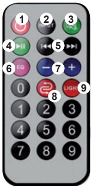MYDEEJAY SONIC 12 - Pour contrôler l'appareil via votre téléphone, veuillez installer l'application "SPEAKER PRO - 2