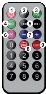 MYDEEJAY SONIC 12 - AFSTANDSBEDIENING： - 1