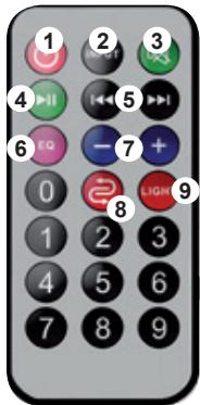 MYDEEJAY SONIC 12 - TELECOMANDO : - 1