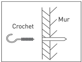 VALBERG IC 60 3MP W 343C - Installation de la chaine et du crochet de sécurité - 1