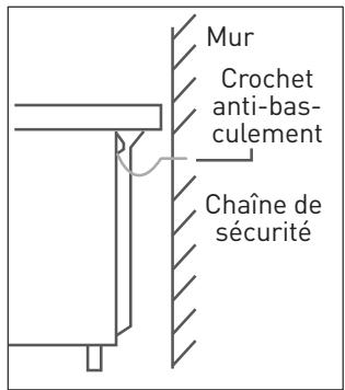 VALBERG IC 60 3MP W 343C - Installation de la chaine et du crochet de sécurité - 2