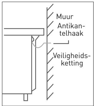VALBERG IC 60 3MP W 343C - Deveiligheidsketting en haakplaatsen - 2