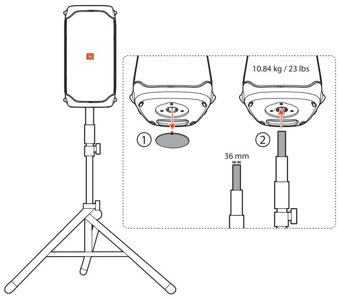JBL PARTYBOX 110 - Cautions: - 1