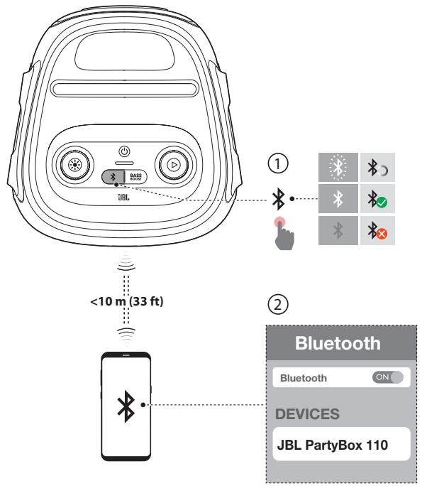 JBL PARTYBOX 110 - Bluetooth Connection - 1