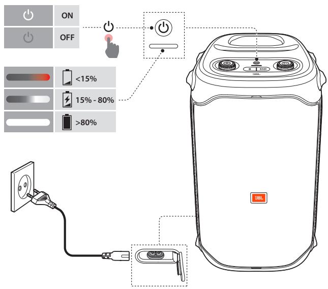 JBL PARTYBOX 110 - Cautions: - 1