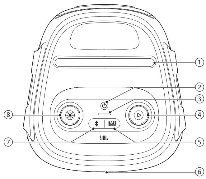 JBL PARTYBOX 110 - Top Panel - 1