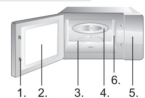 HISENSE H23MOBS5HG - START/+30 SEC - 1