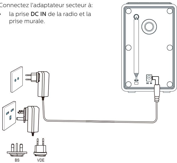 PHILIPS TAR5005 - Mise en garde - 1
