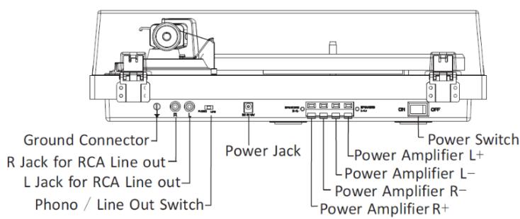 LENCO LS-500OK - Tuotekuvaus - 2