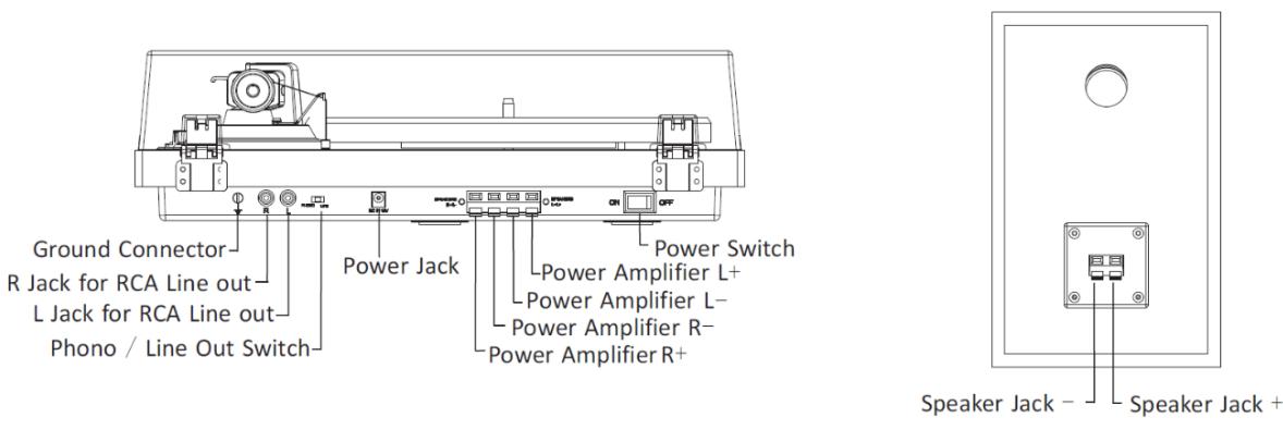 LENCO LS-500OK - INSTALLATION - 2