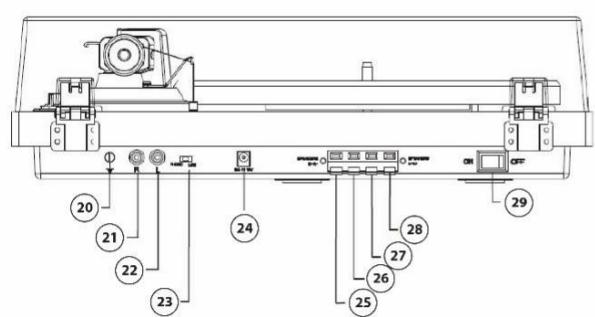 LENCO LS-500OK - Oncsahne npoDyKta - 2