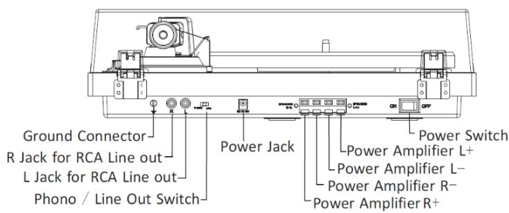 LENCO LS-500OK - Descrizione del prodotto - 2