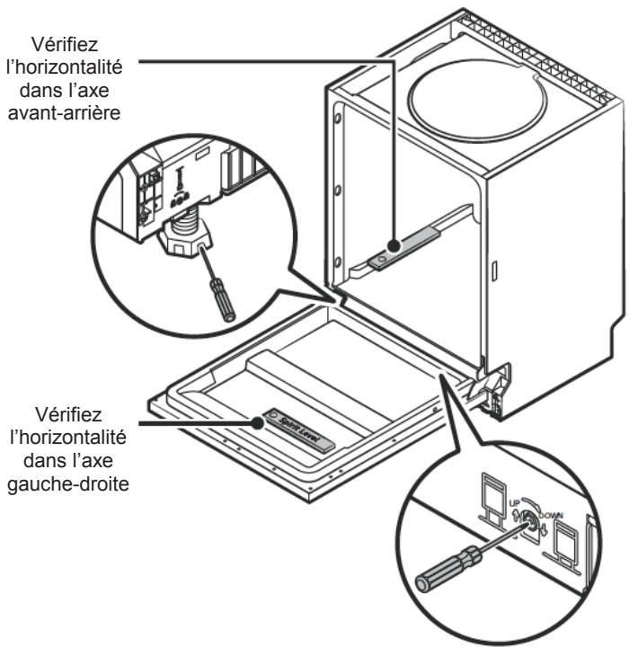 BRANDT DWJ127DS 12S47 - Étape 5. Mise à niveau du lave-vaisselle - 1