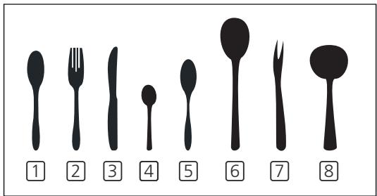 BRANDT DWJ127DS 12S47 - 3.Cutlery basket: - 2