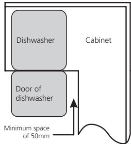 BRANDT DWJ127DS 12S47 - Step 1. Selecting the best location for the dishwasher - 2