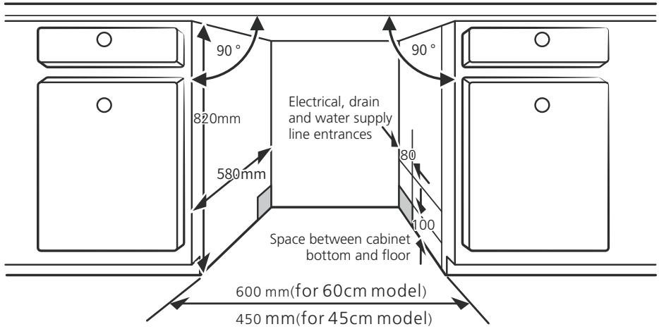 BRANDT DWJ127DS 12S47 - Step 1. Selecting the best location for the dishwasher - 1