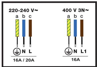 BRANDT BPI 6428 UB - 10