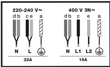 BRANDT BPI 6428 UB - 11