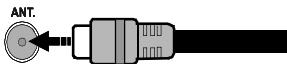HIGH ONE HI3219HD-VE - Antenne aansluitingen - 1