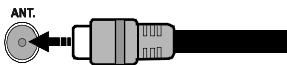 HIGH ONE HI3219HD-VE - Anschluss der Antenne - 1