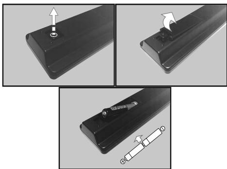 HIGH ONE HI3219HD-VE - Inserting the Batteries into the Remote - 1