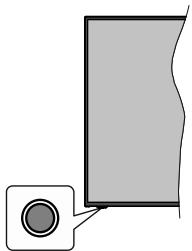 HIGH ONE HI3219HD-VE - TV bedieningstoetsen & bediening - 1