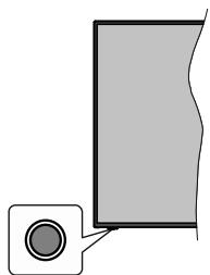 HIGH ONE HI5009UHD-VE - Bouton de Contrôle&Opération de TV - 1