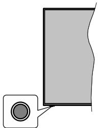 HIGH ONE HI5009UHD-VE - TV Control Button & Operation - 1