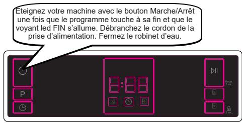 WINIA WVW-15A1EWW 15S45DB - Mettre la machine hors tension - 1