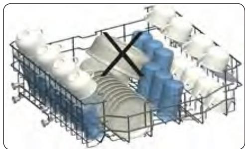 WINIA WVW-15A1EWW 15S45DB - Charges incorrectes - 4