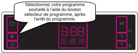WINIA WVW-15A1EWW 15S45DB - Modification d'un programme - 2