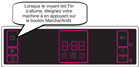 WINIA WVW-15A1EWW 15S45DB - Annulation d'un programme - 2