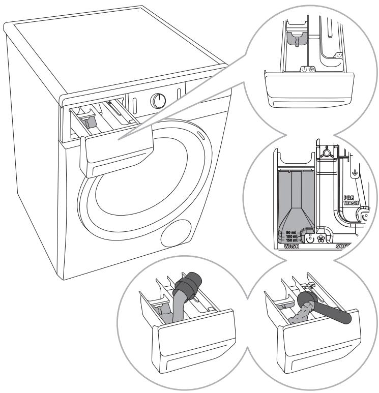 HISENSE WFGP10143VMB - CONSEILS DE LAVAGE POUR UNE UTILISATION ÉCONOMIQUE DE VOTRE LAVE-LINGE - 1