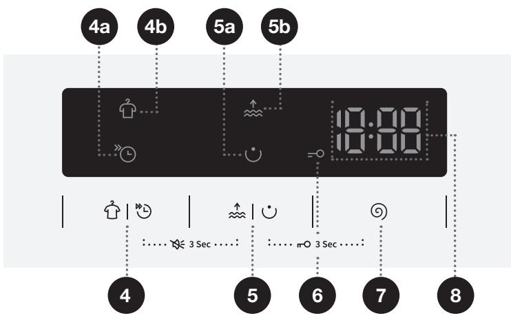 HISENSE WFGP10143VMB - ÉTAPE 4 : SÉLECTION DES FONCTIONS COMPLÉMENTAIRES - 1