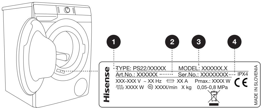 HISENSE WFGP10143VMB - Avant de contacter le service après-vente - 1